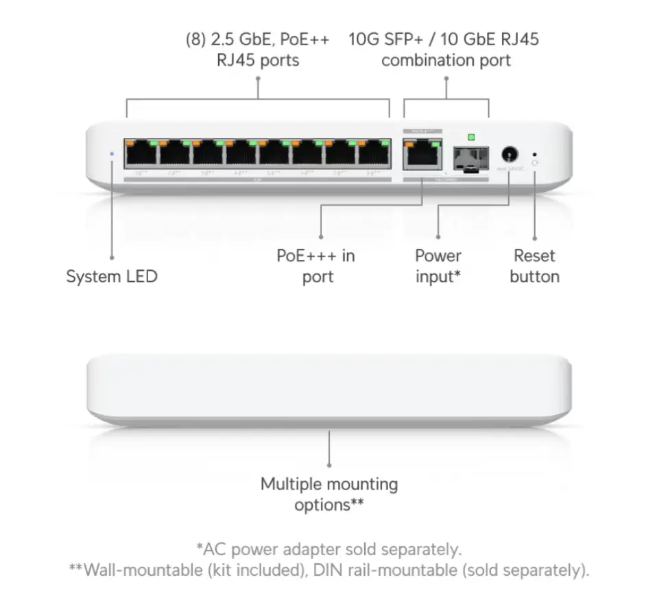 USW-Flex-2.5G-8-PoE-01.webp